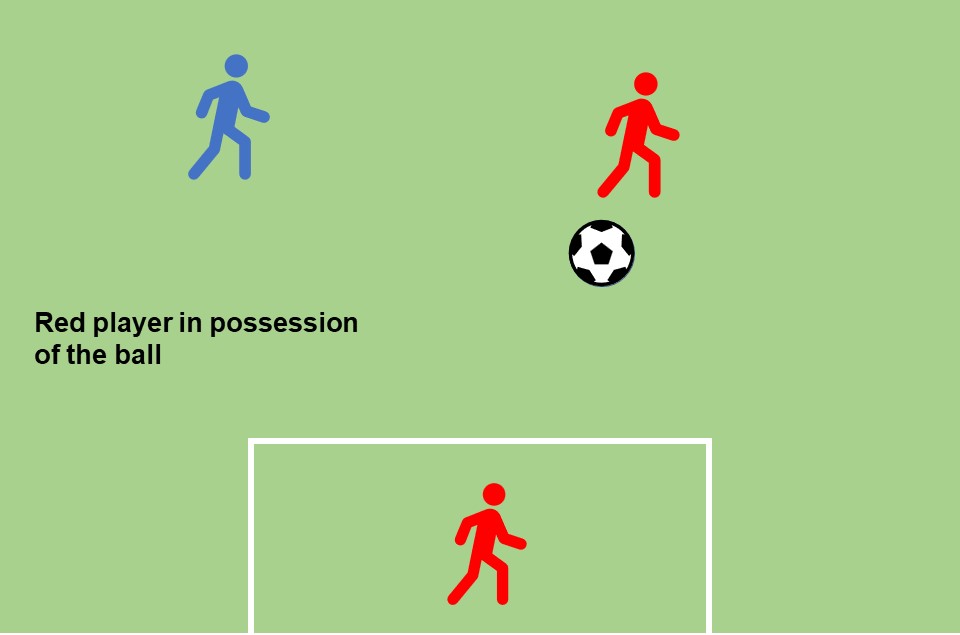 6-a-side rules