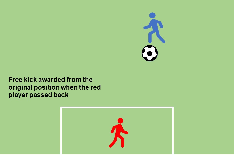 6-a-side rules