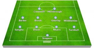 Starting line-up at Sunderland’s Stadium of Light. Starting line-up at Sunderland’s Stadium of Light.