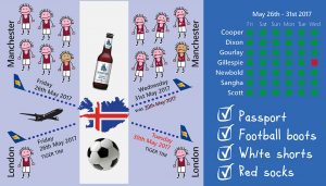 Icelandair from Manchester and Gatwick (and back). Icelandair from Manchester and Gatwick (and back).